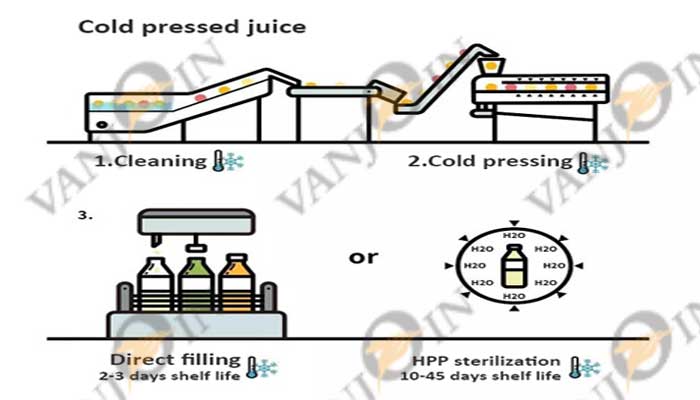 What numbers of plastic are safe for beverage bottles?