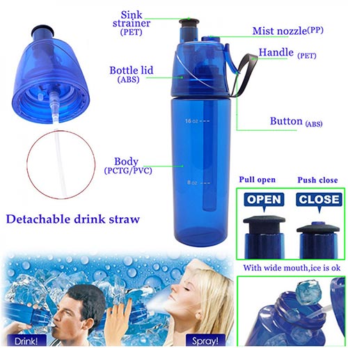 New Fashionable plastic beverage bottle manufacturers for sports sipper mist sprayer bottles